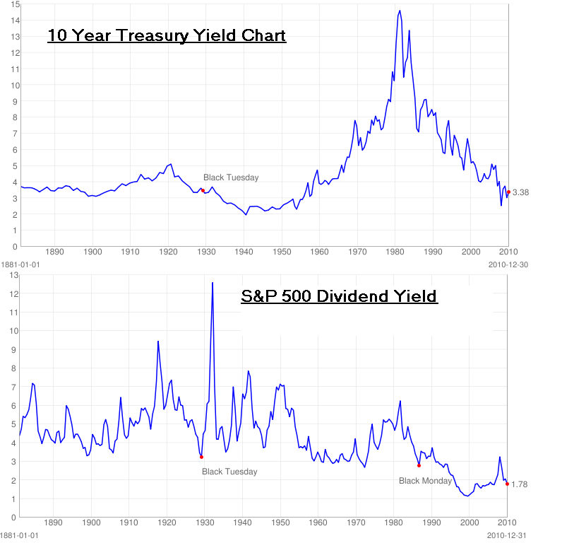 Der Antizykliker-Thread 370036