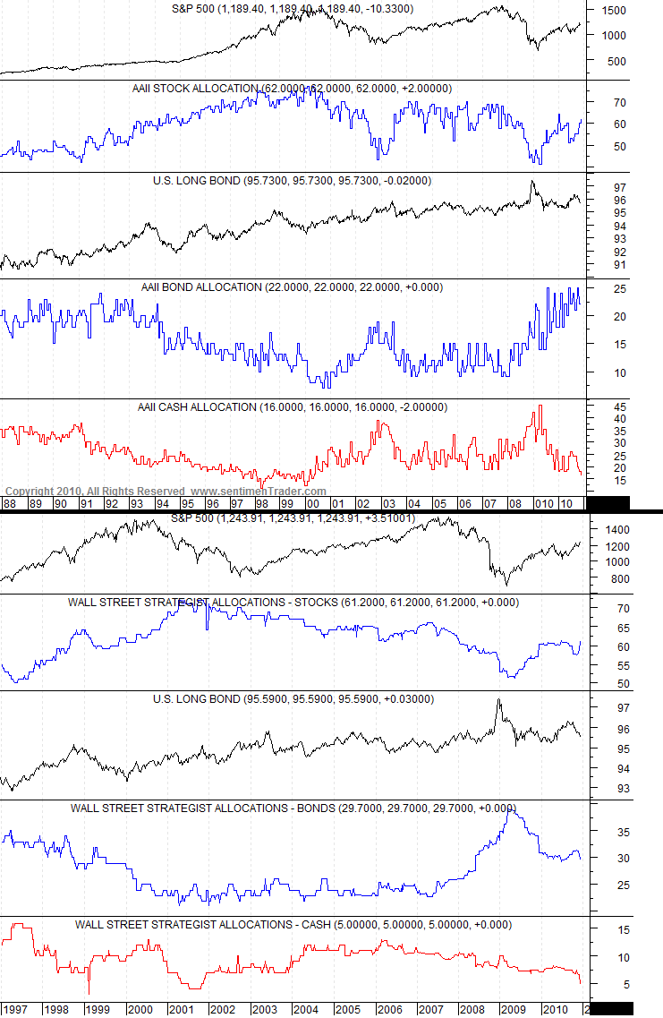 Der Antizykliker-Thread 370052