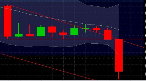 Quo Vadis Dax 2011 - All Time High? 370608