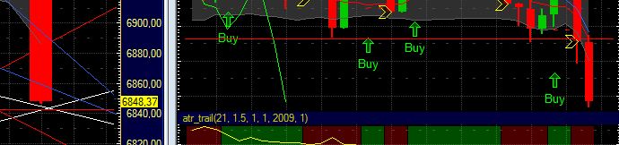 Quo Vadis Dax 2011 - All Time High? 371990