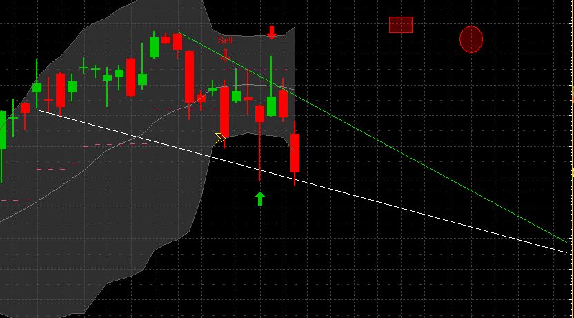 Quo Vadis Dax 2011 - All Time High? 372078