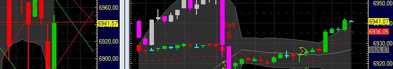 Quo Vadis Dax 2011 - All Time High? 372354