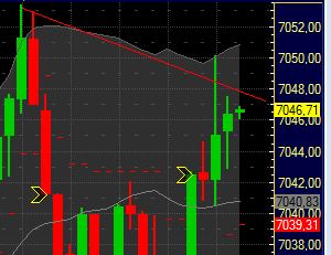 Quo Vadis Dax 2011 - All Time High? 372563
