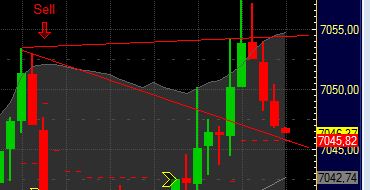 Quo Vadis Dax 2011 - All Time High? 372573
