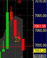Quo Vadis Dax 2011 - All Time High? 372596