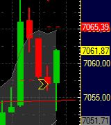 Quo Vadis Dax 2011 - All Time High? 372598