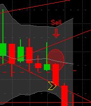 Quo Vadis Dax 2011 - All Time High? 372807