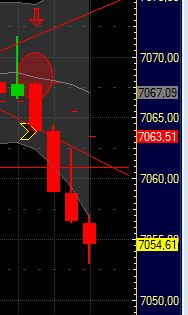 Quo Vadis Dax 2011 - All Time High? 372810