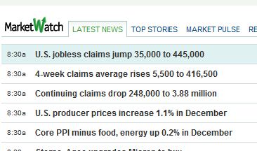 Quo Vadis Dax 2011 - All Time High? 372890