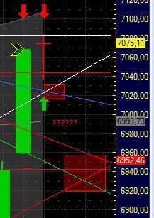 Quo Vadis Dax 2011 - All Time High? 372959