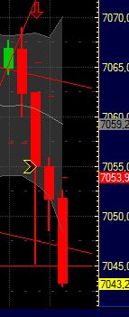 Quo Vadis Dax 2011 - All Time High? 373140