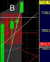 Quo Vadis Dax 2011 - All Time High? 373744