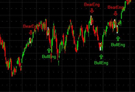 Quo Vadis Dax 2011 - All Time High? 374177