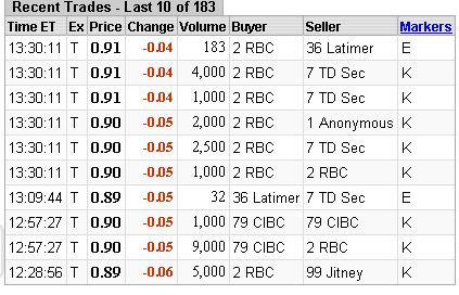 Lexam VG Gold...vom Chaos zum Produzenten 375650