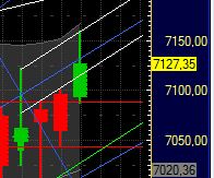Quo Vadis Dax 2011 - All Time High? 375875