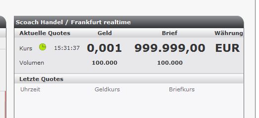 Quo Vadis Dax 2011 - All Time High? 376482