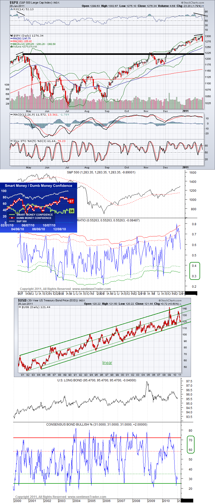 Der Antizykliker-Thread 376863