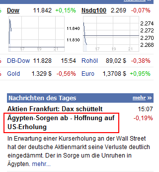 Der Antizykliker-Thread 377062