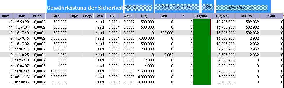hier könnte man auch kurz sein glück versuchen! 377198