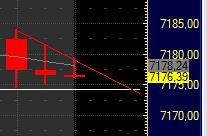 Quo Vadis Dax 2011 - All Time High? 377957