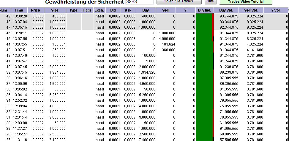 hier könnte man auch kurz sein glück versuchen! 378127