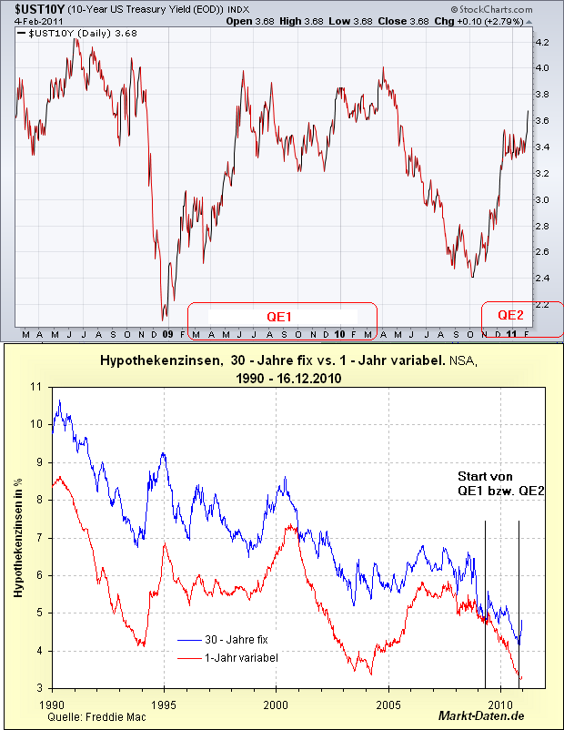 Der USA Bären-Thread 378757