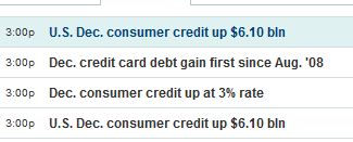 Quo Vadis Dax 2011 - All Time High? 379027