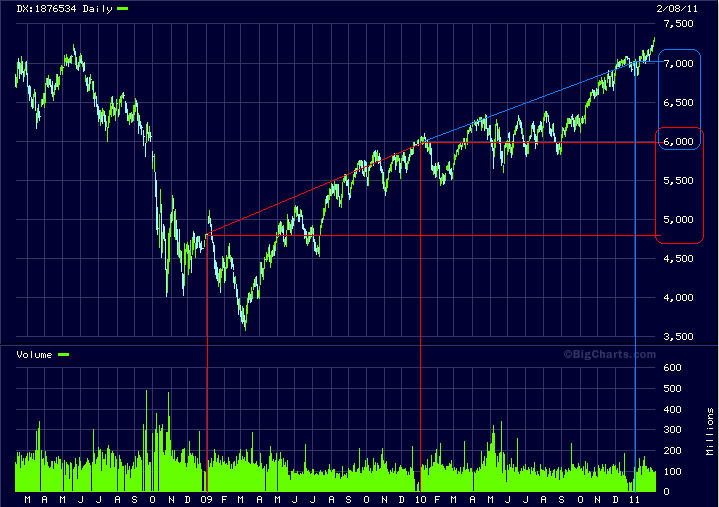 Antizykliker-Thread - v2.0 379401