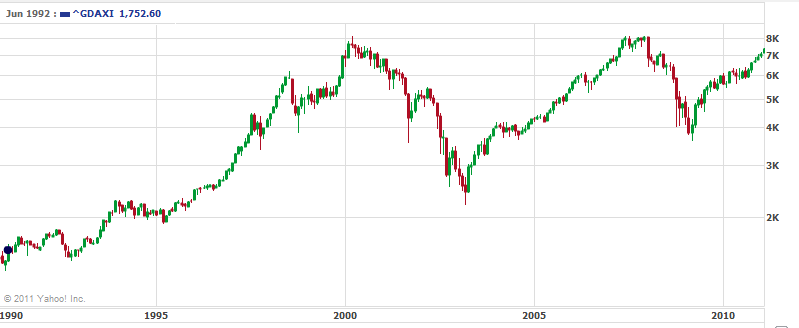 Antizykliker-Thread - v2.0 380867