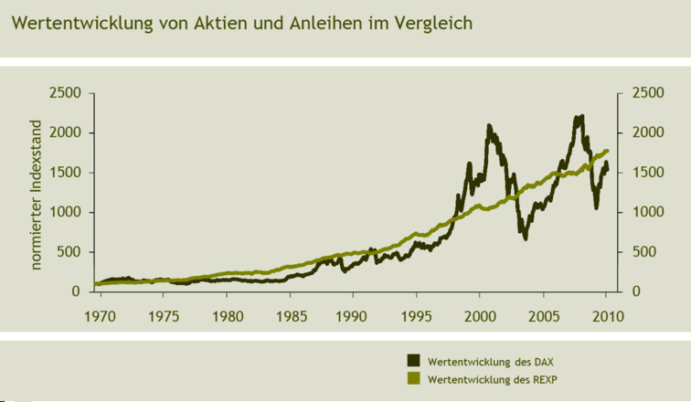Der USA Bären-Thread 380879