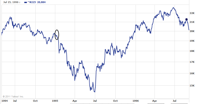 Antizykliker-Thread - v2.0 387677