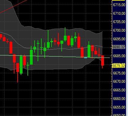 Quo Vadis Dax 2011 - All Time High? 389332