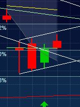Quo Vadis Dax 2011 - All Time High? 389690