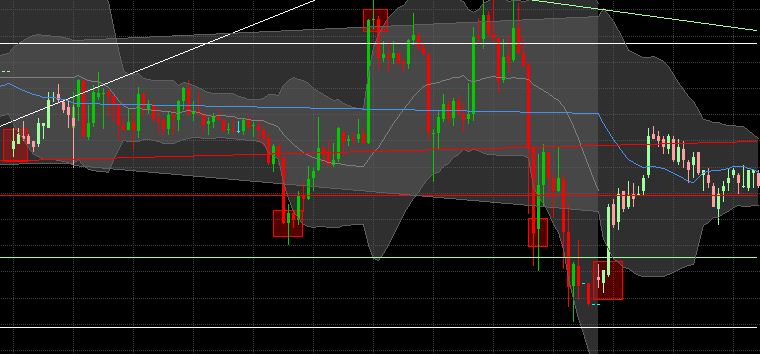 Quo Vadis Dax 2011 - All Time High? 394133