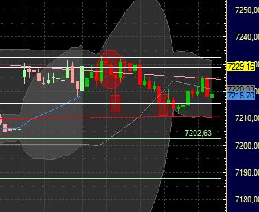 Quo Vadis Dax 2011 - All Time High? 394266