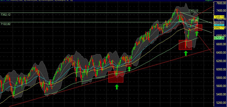 Antizykliker-Thread - v2.0 397235