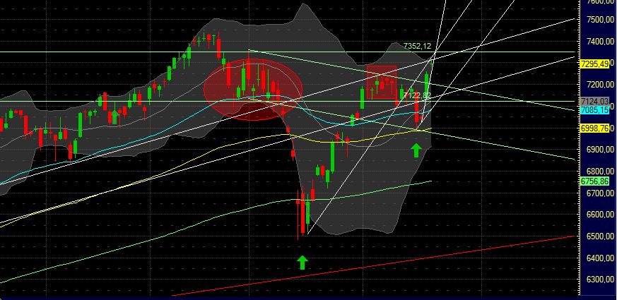 Antizykliker-Thread - v2.0 397569