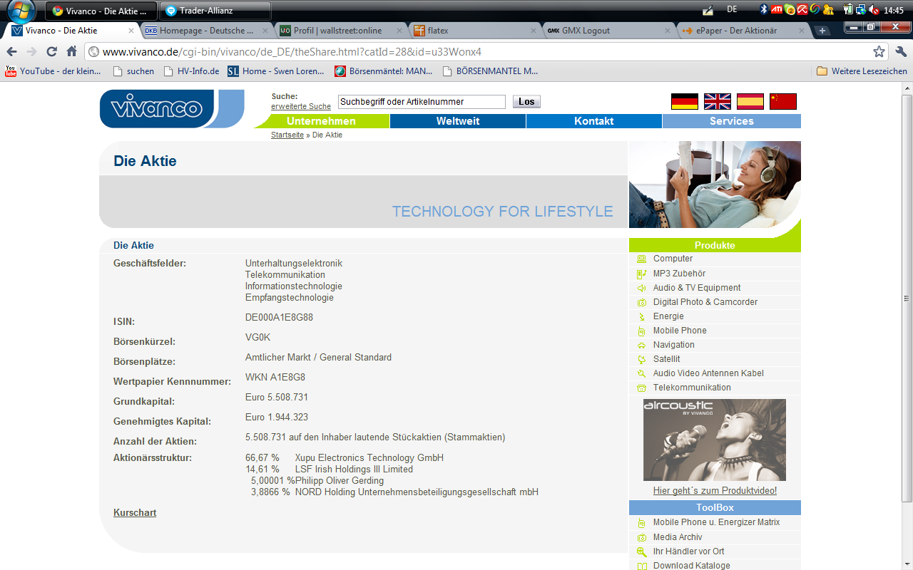Vivanco Gruppe AG: Strategischer Investor 397594