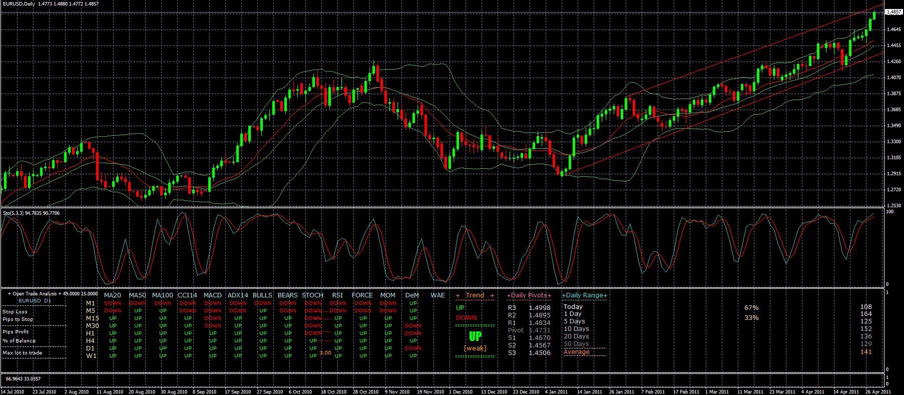 Der EUR/USD 2,0 Thread 398460