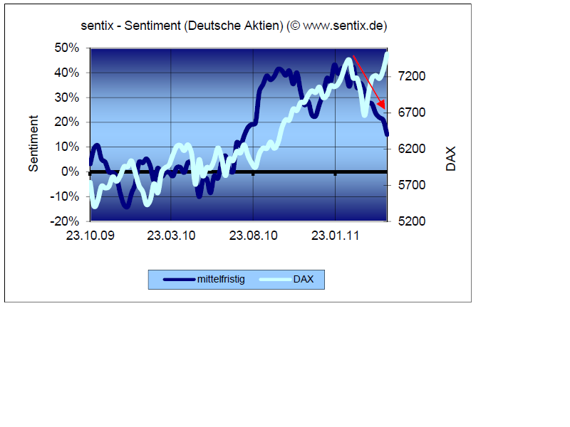 Antizykliker-Thread - v2.0 400395
