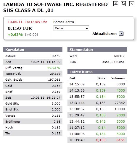 LAMBDA TD SOFTWARE - The Green Solution 401809