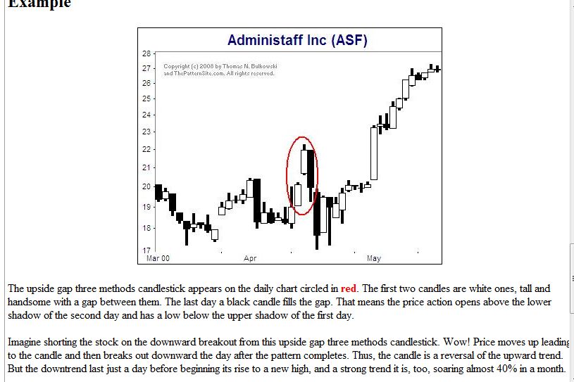 Quo Vadis Dax 2011 - All Time High? 402205