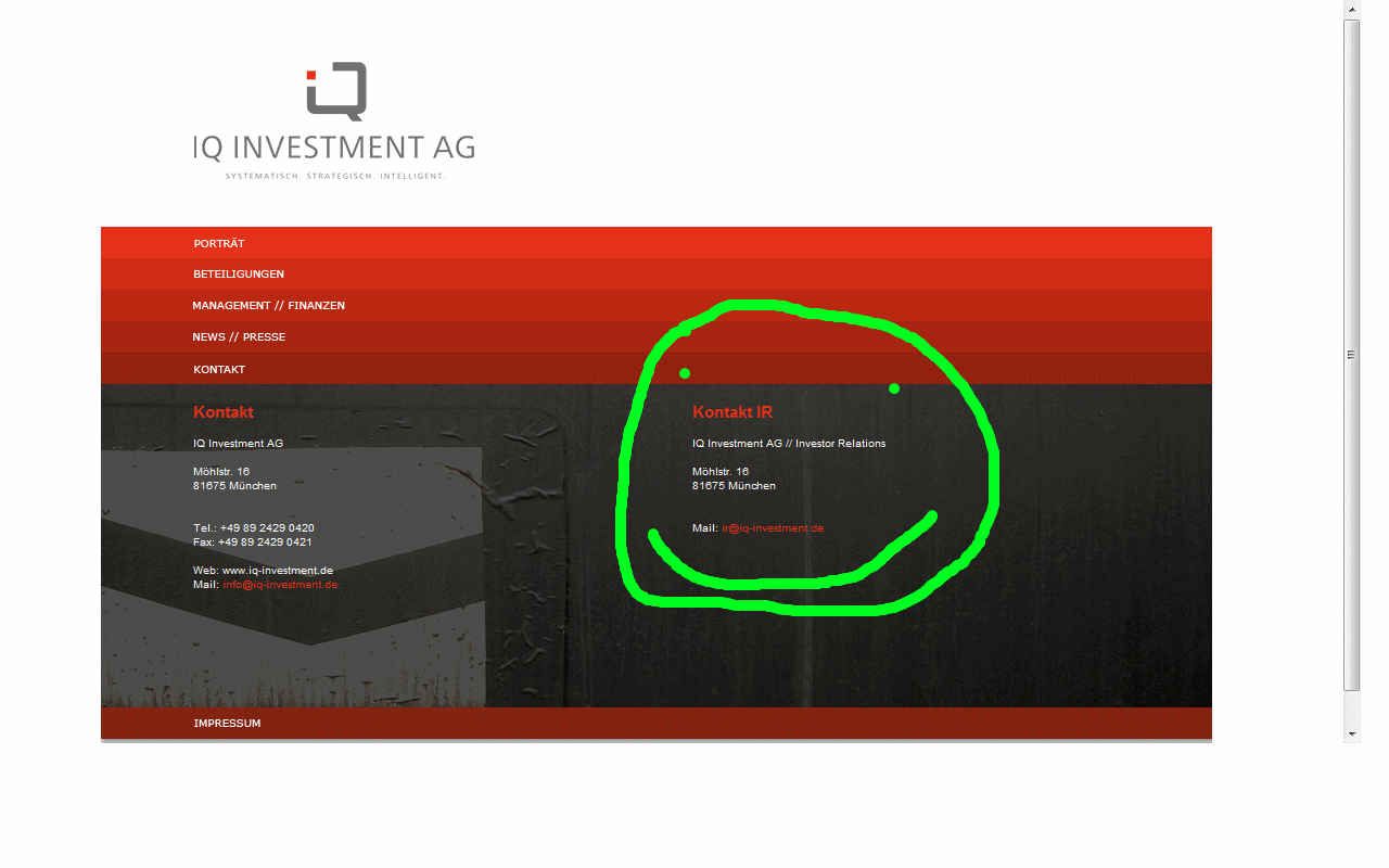 IQ Investment 100% unterbewertet? 403094