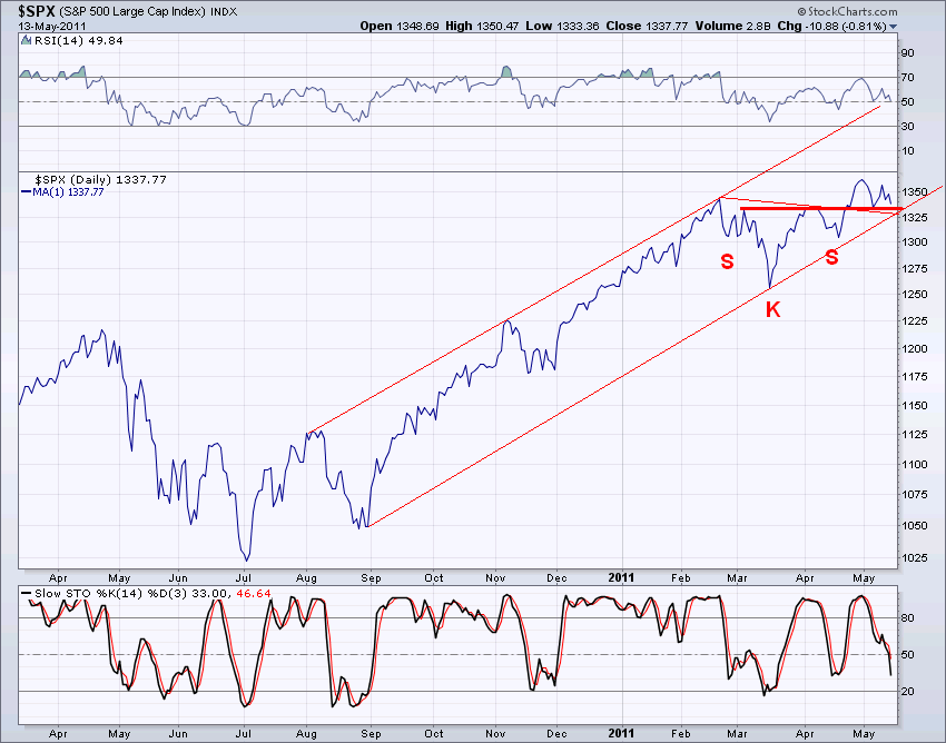 Antizykliker-Thread - v2.0 403145