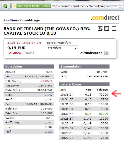 Was meint Ihr, lohnt sich der einstig hier? 408031