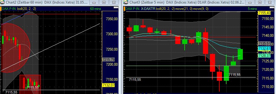 Technisches, Lustige CT-Figuren und Anekdoten 408613