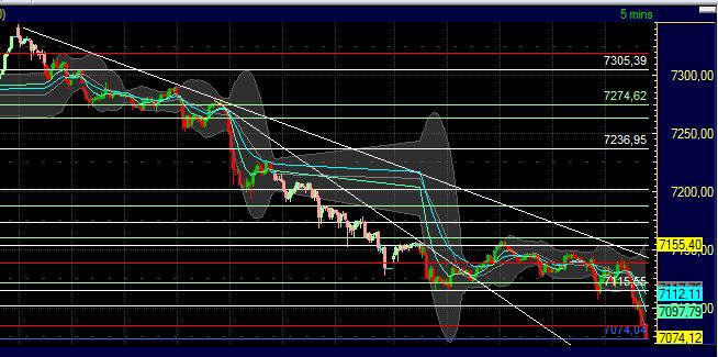 Technisches, Lustige CT-Figuren und Anekdoten 408672