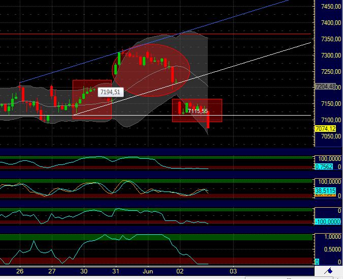 Technisches, Lustige CT-Figuren und Anekdoten 408678