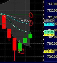 Technisches, Lustige CT-Figuren und Anekdoten 410018