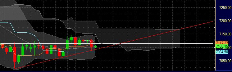 Technisches, Lustige CT-Figuren und Anekdoten 410022